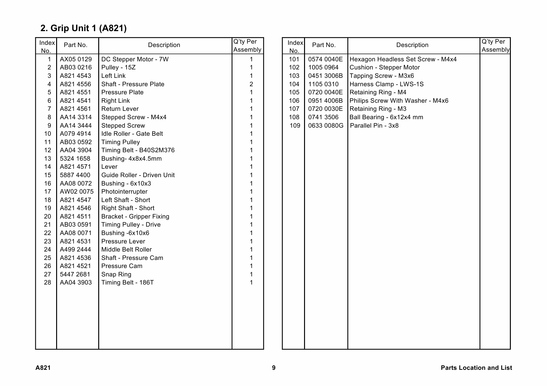 RICOH Options A821 SORTER-STAPLER Parts Catalog PDF download-5